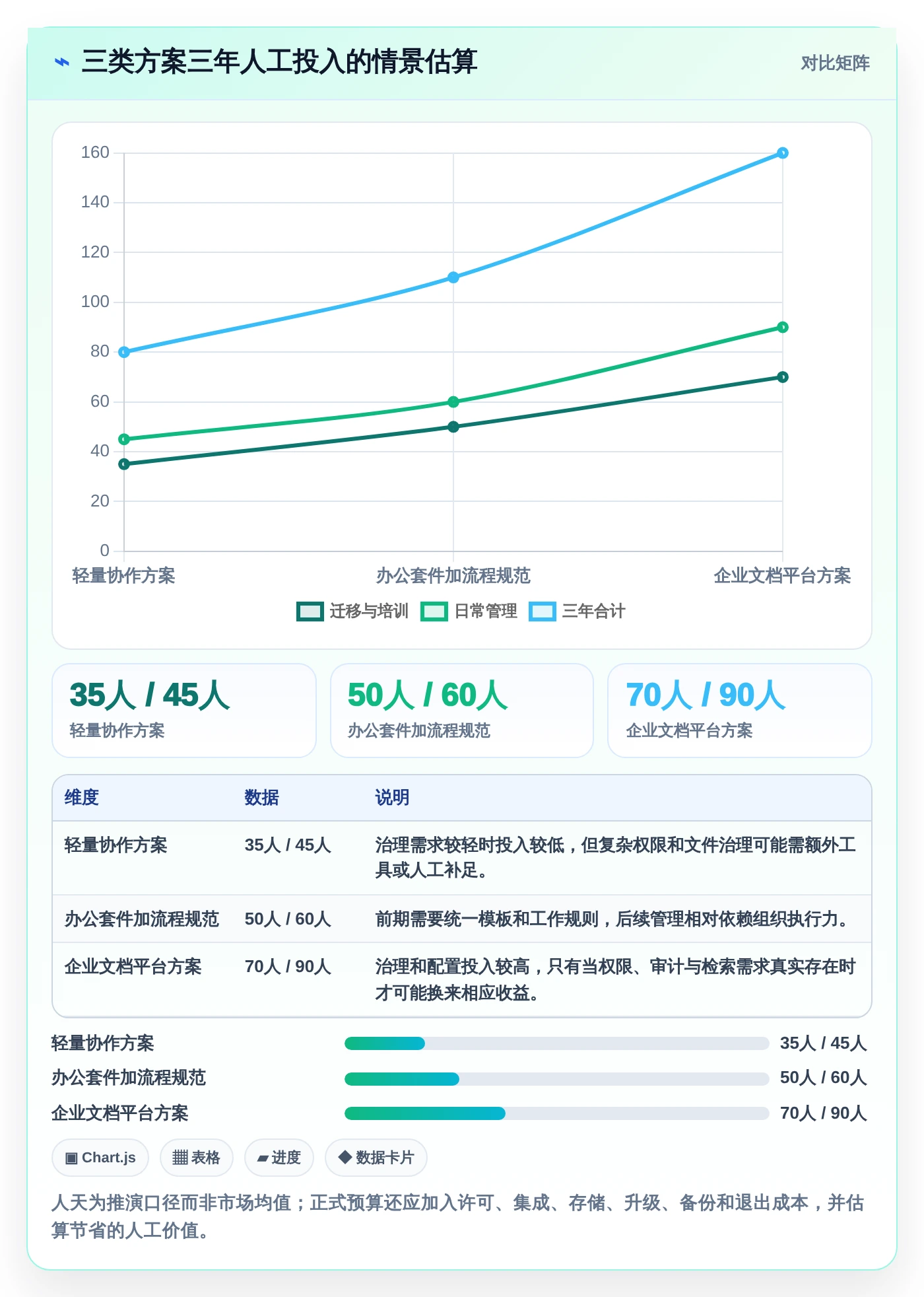 从新手到专家:2026年文档超级编辑软件选购指南