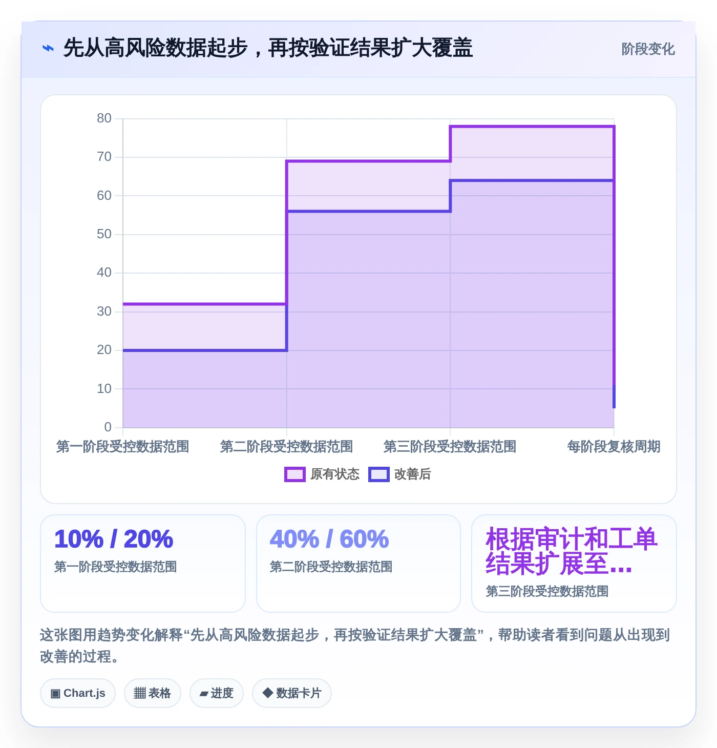 IT管理者必读：2026年文档加密软件哪个好选购指南及5款推荐工具
