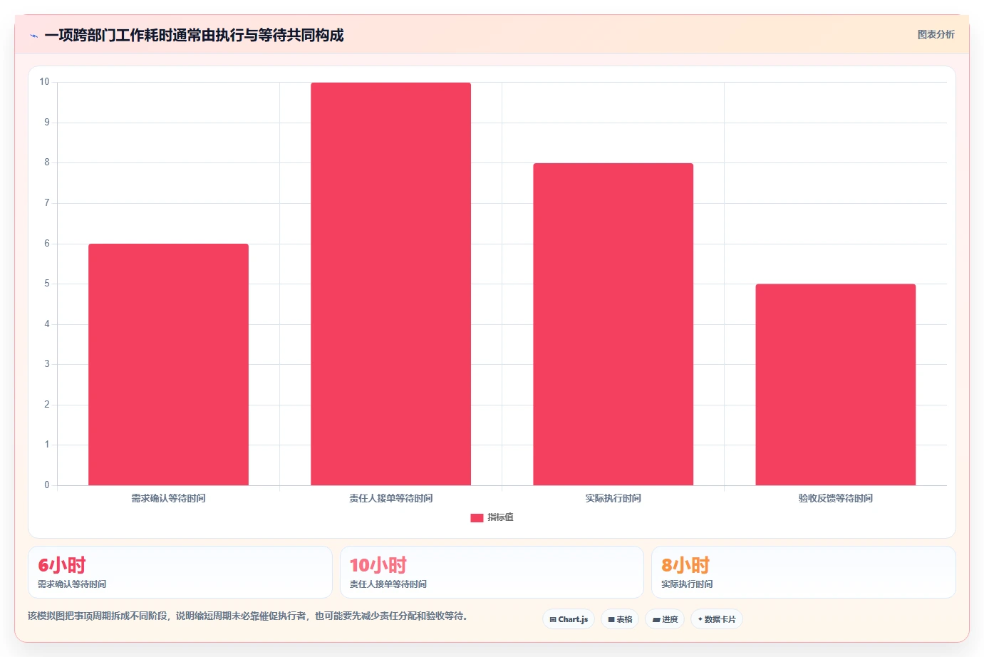 如何选对管理工具软件?2026年企业效能提升指南