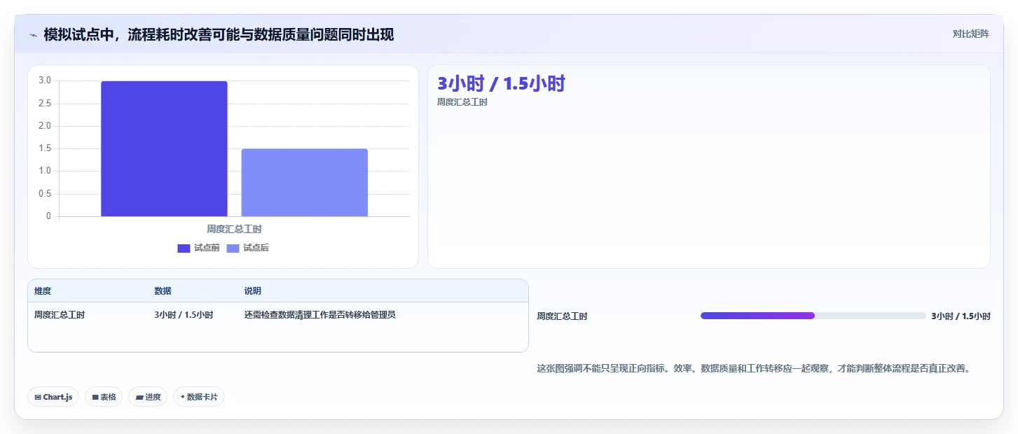 2026年有定制化能力的项目管理工具哪个更高效:深度测评与选型指南
