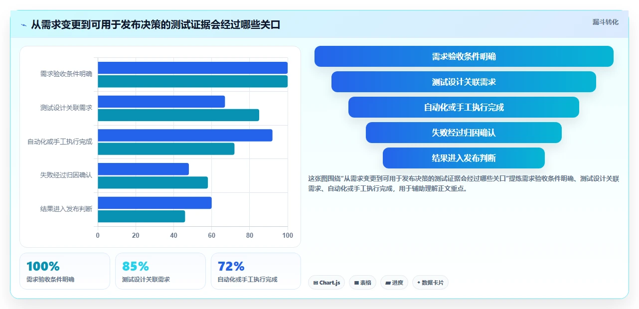 赫兹测试软件盘点:2026年研发团队必备的7款利器