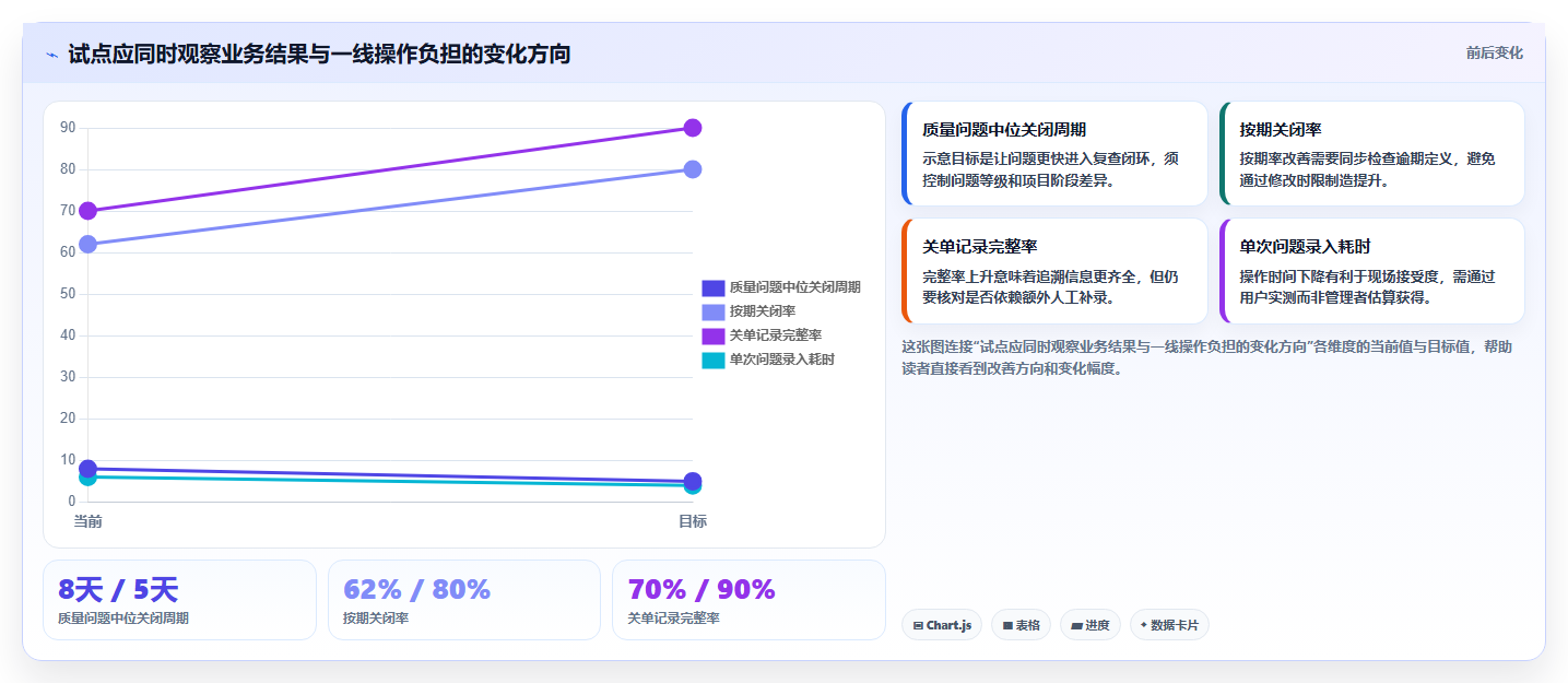 2026年十大工程管理软件品牌对比：从综合平台到垂直工具选型指南