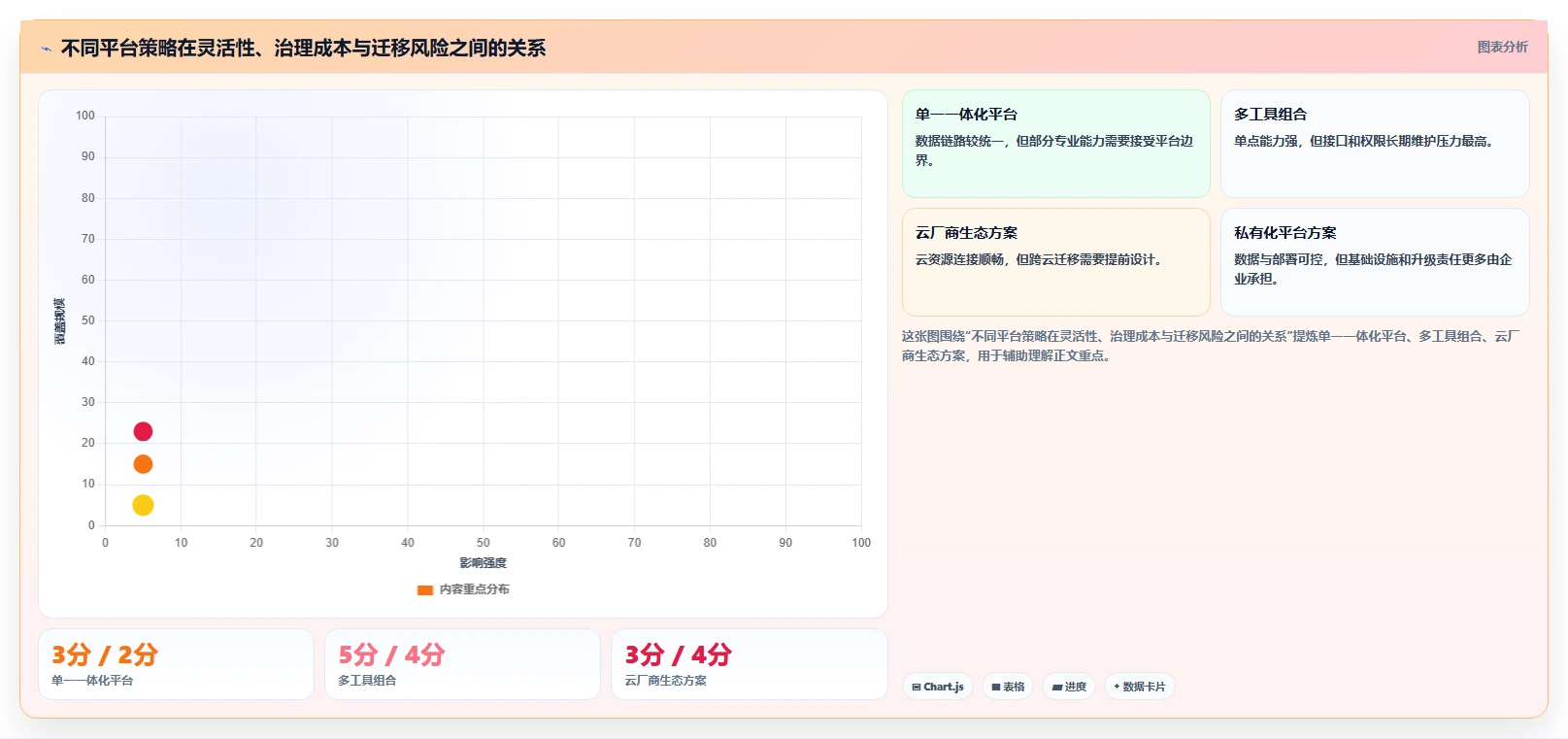 选对工具事半功倍：2026年成熟DevOps平台选型指南（附8款推荐）