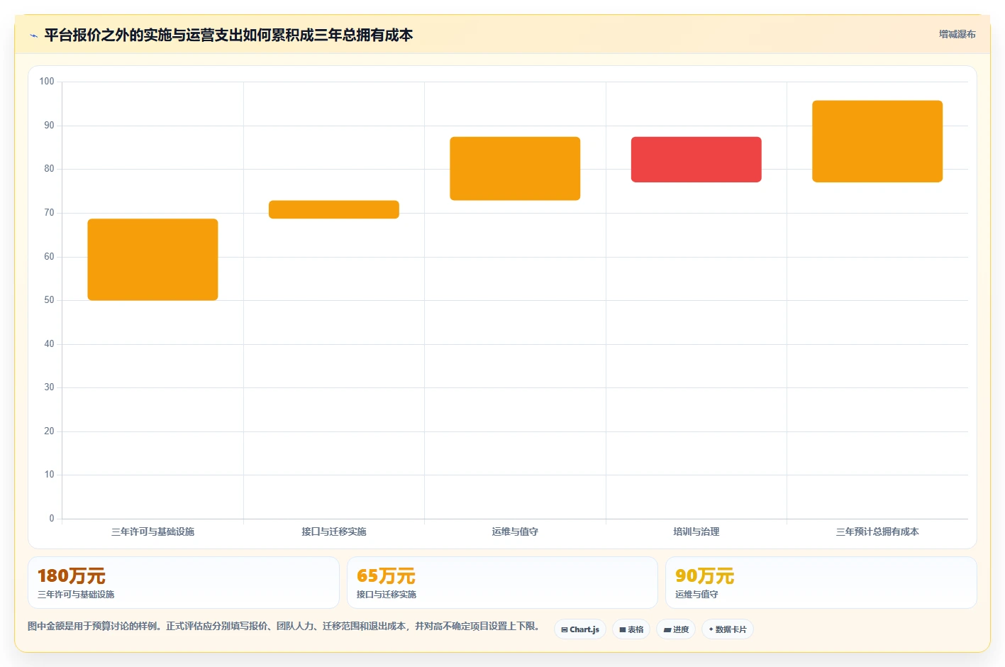 数据任务管理平台选型指南：2026年不可错过的6大关键考量因素