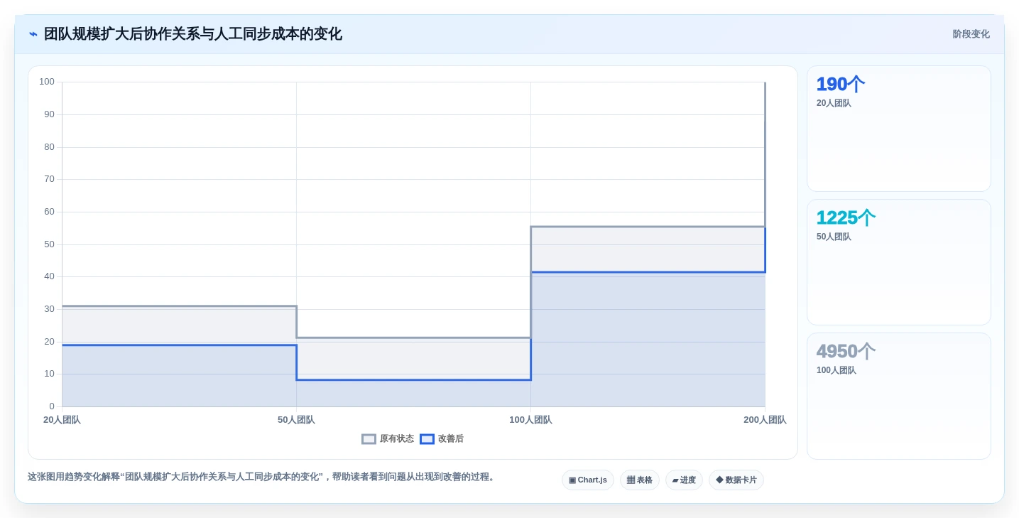 2026年必看:6大PingCode系统是哪家公司的产品对比分析,助你轻松选型