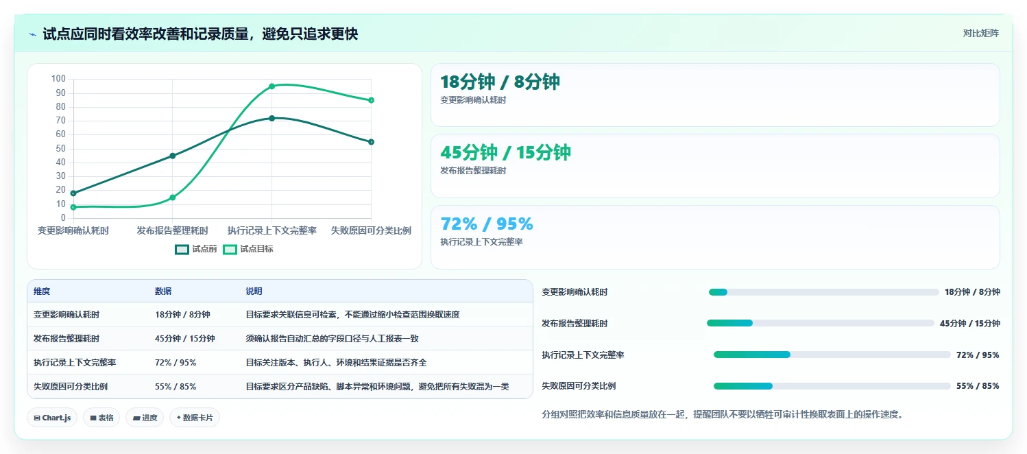 2026年必备:8款顶级测管理系统工具对比与推荐