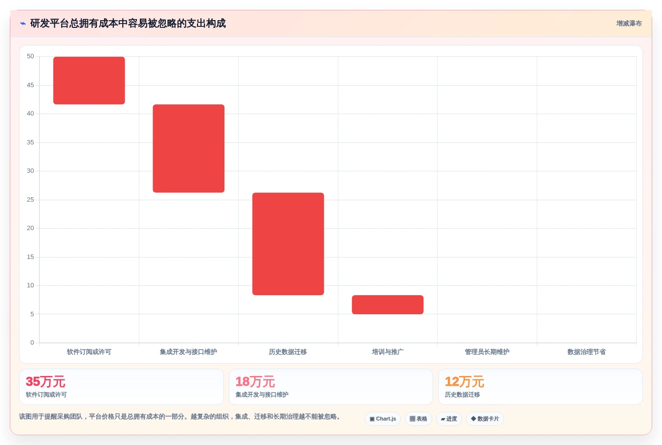 2026年敏捷研发管理平台选型指南:6大热门工具深度对比