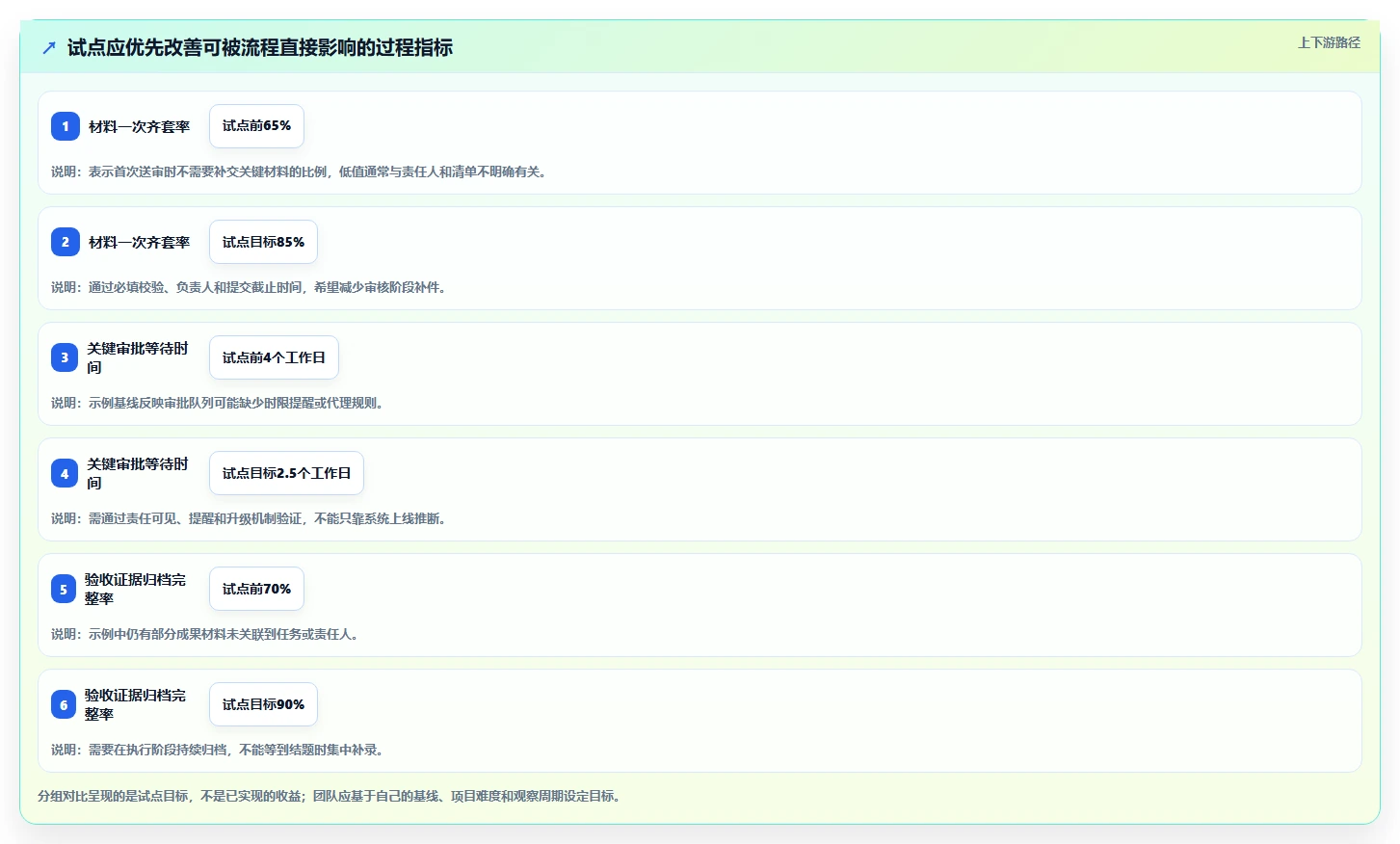 2026年度10大科技部项目申报管理系统全面对比：哪款最适合你的研发团队？