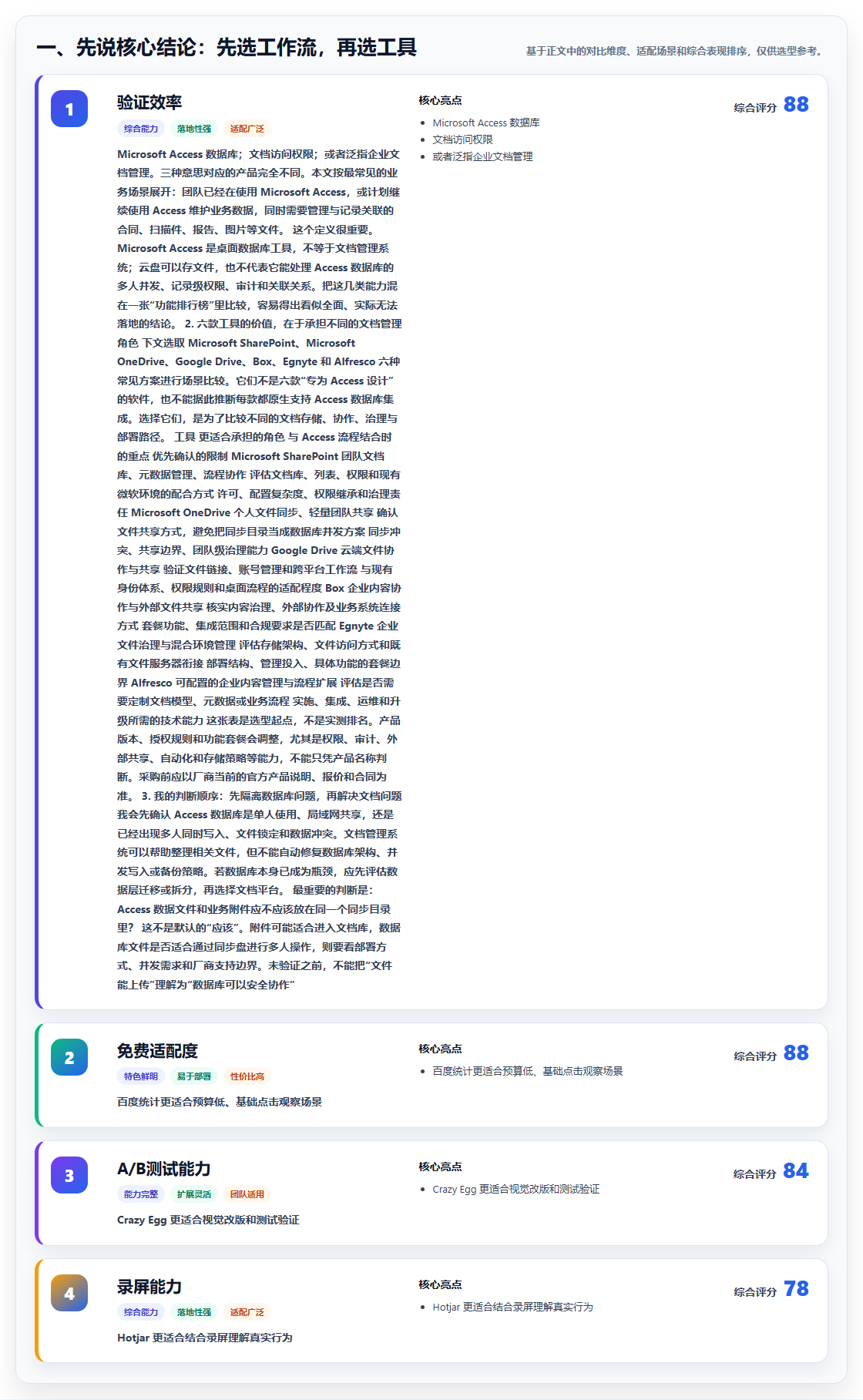 2026年必看：6大access文档管理软件工具对比与选型指南