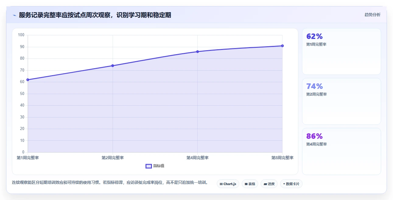 效率倍增!2026年最值得投资的5个pco管理系统工具推荐