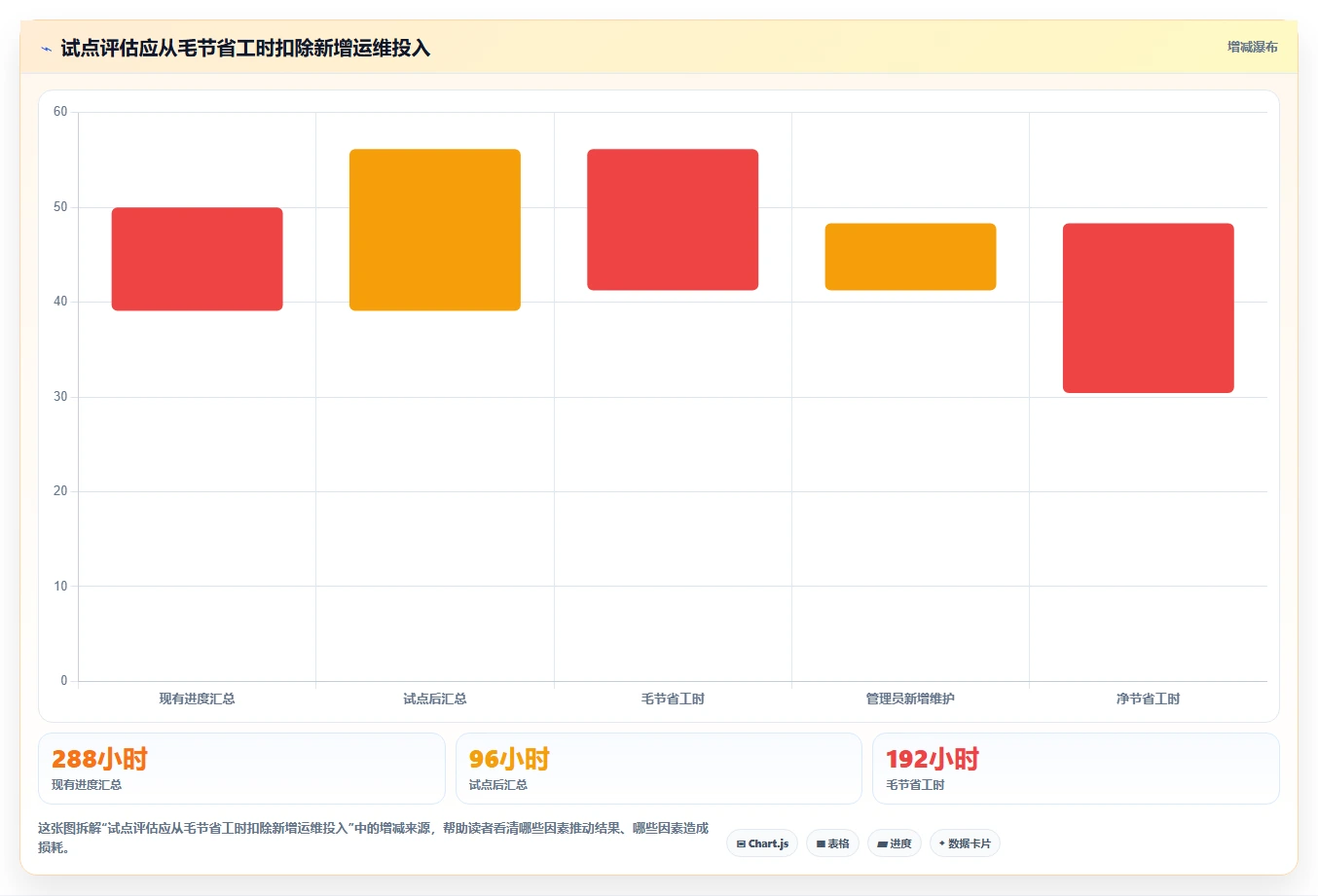 2026年企业研发项目管理平台选型指南:5款主流工具对比分析