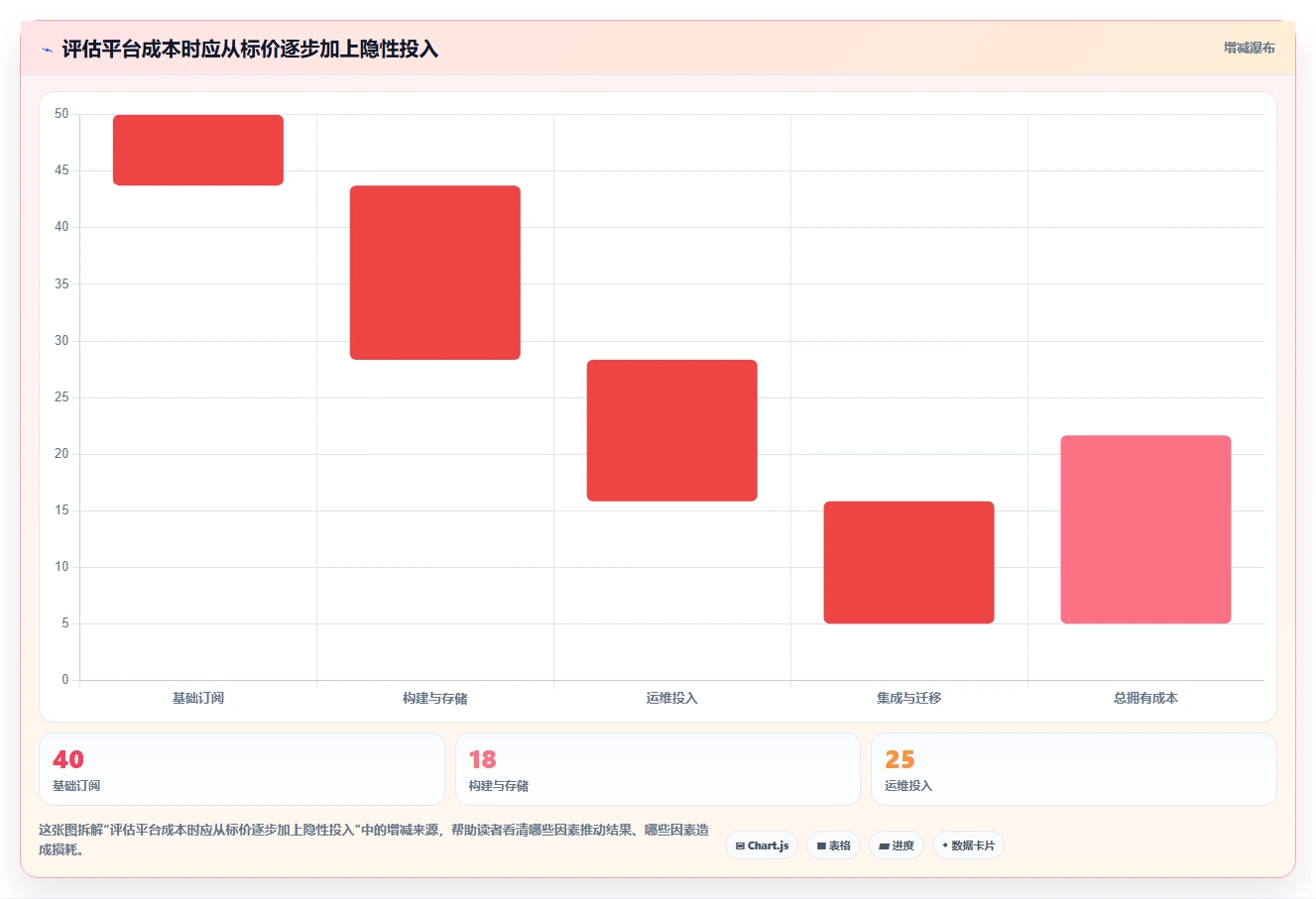 2026年成熟的DevOps平台大比拼:6款顶级工具助力研发效率提升