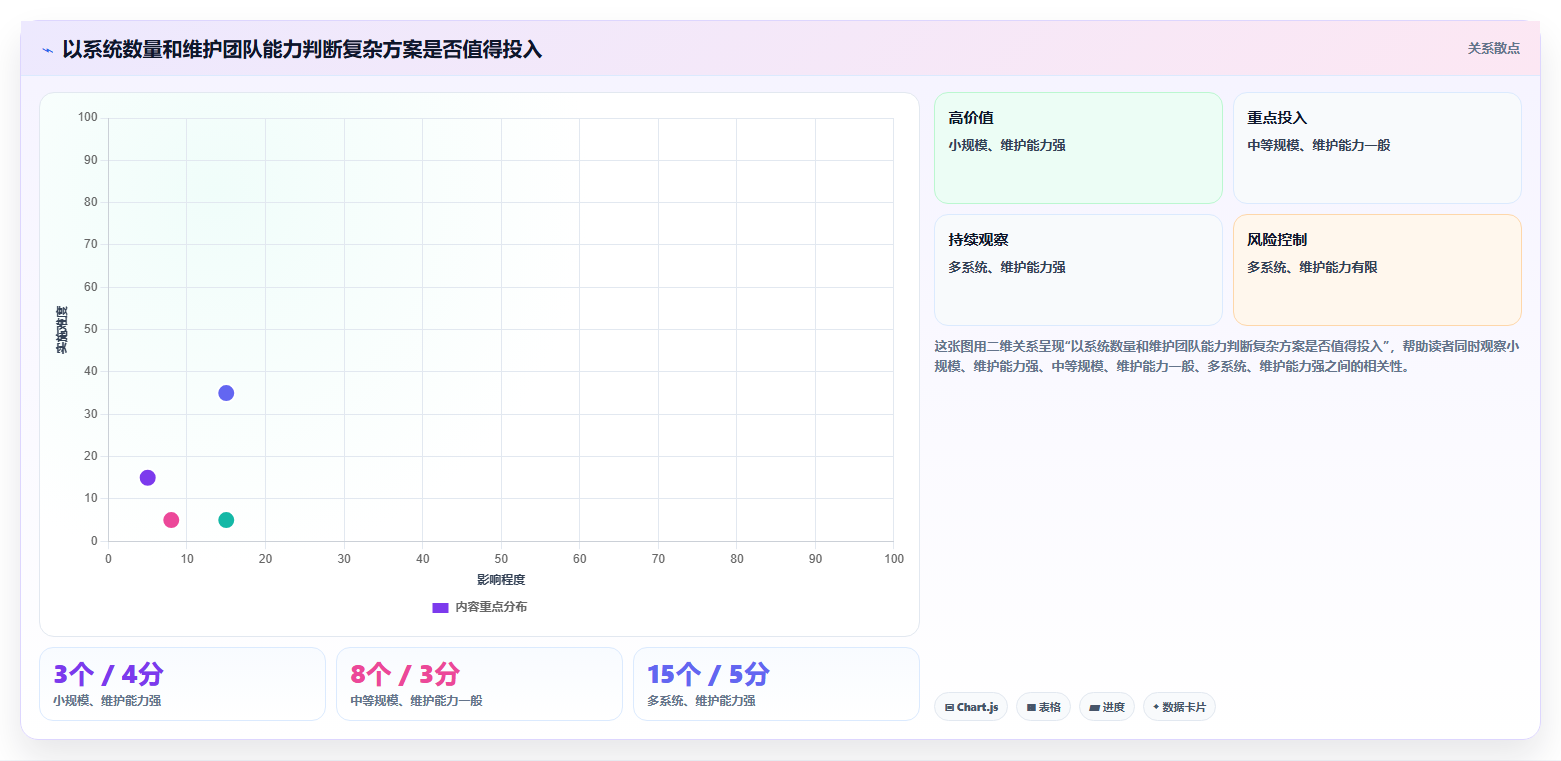 2026年数据打通产品管理软件哪个更高效深度测评:主流软件对比与选型建议