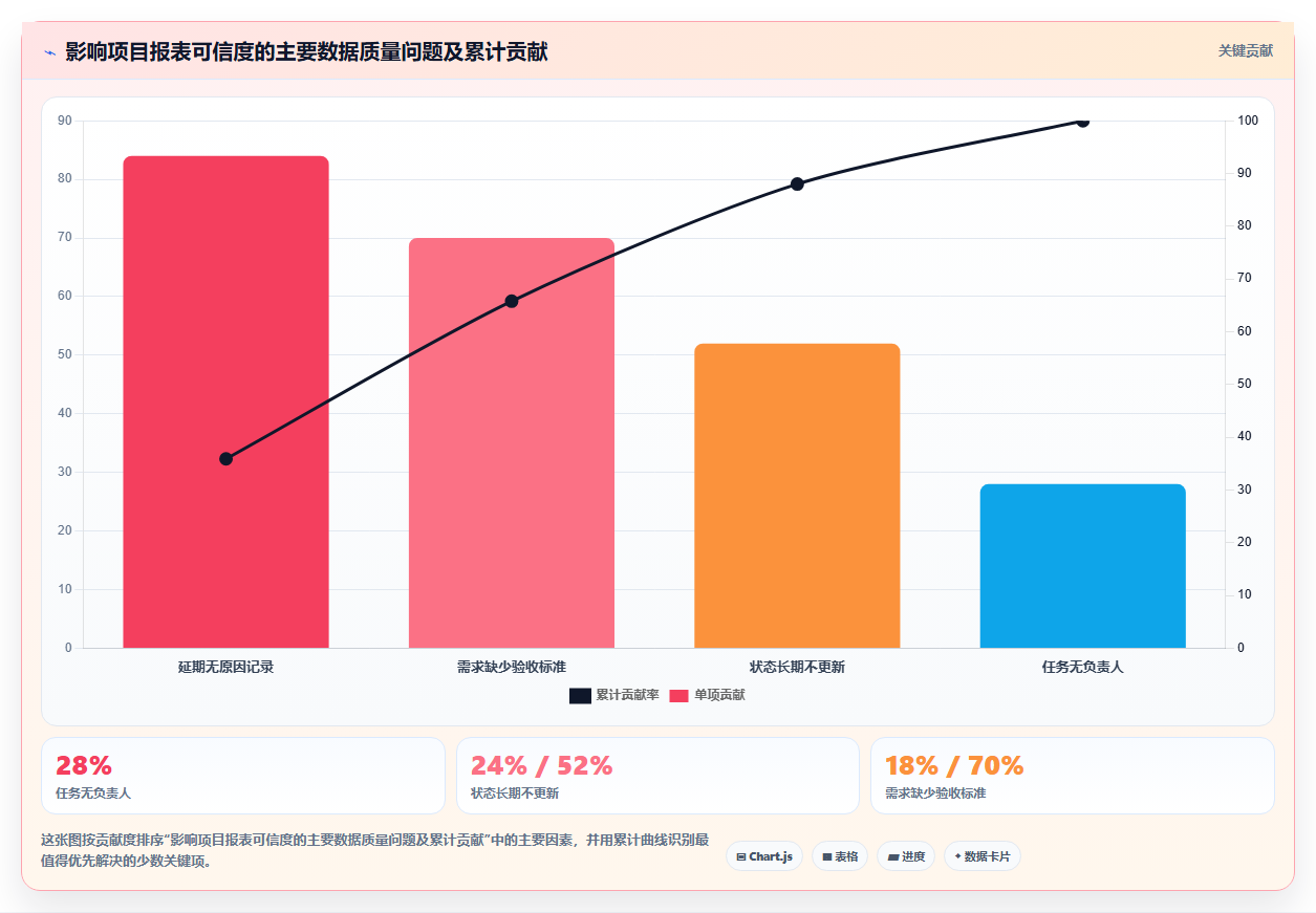 asp管理系统选型指南:2026年7款热门工具全面评测