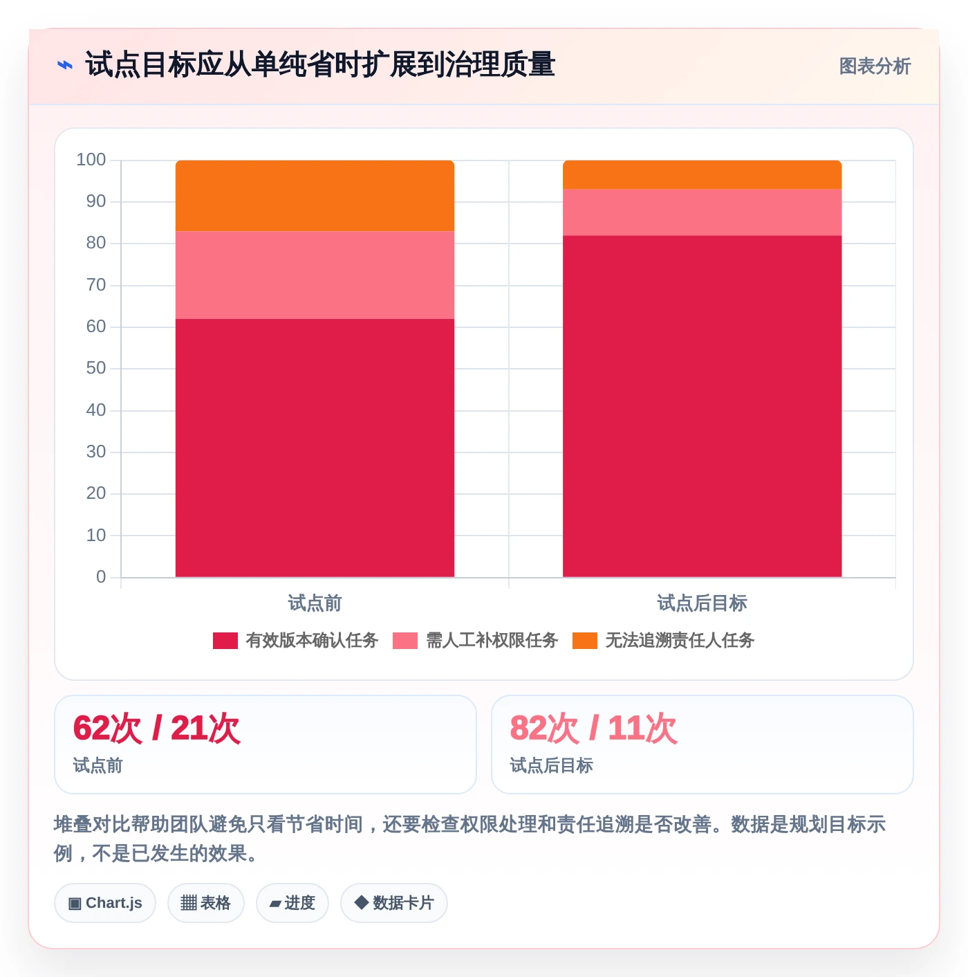 提升团队协作:2026年工作文件整理软件选型指南