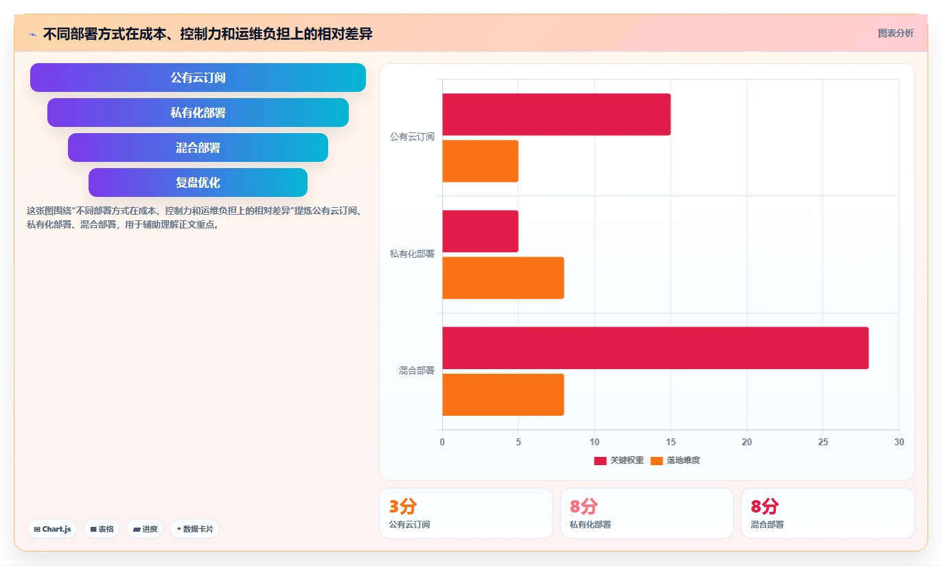 专业的研发管理软件选哪款合适？2026年选型指南与测评解析