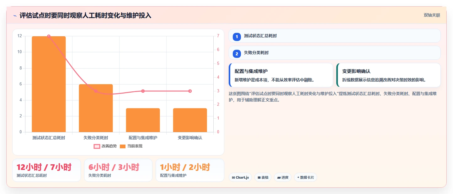 提升研发效率:2026年不可错过的5大测试项目管理软件