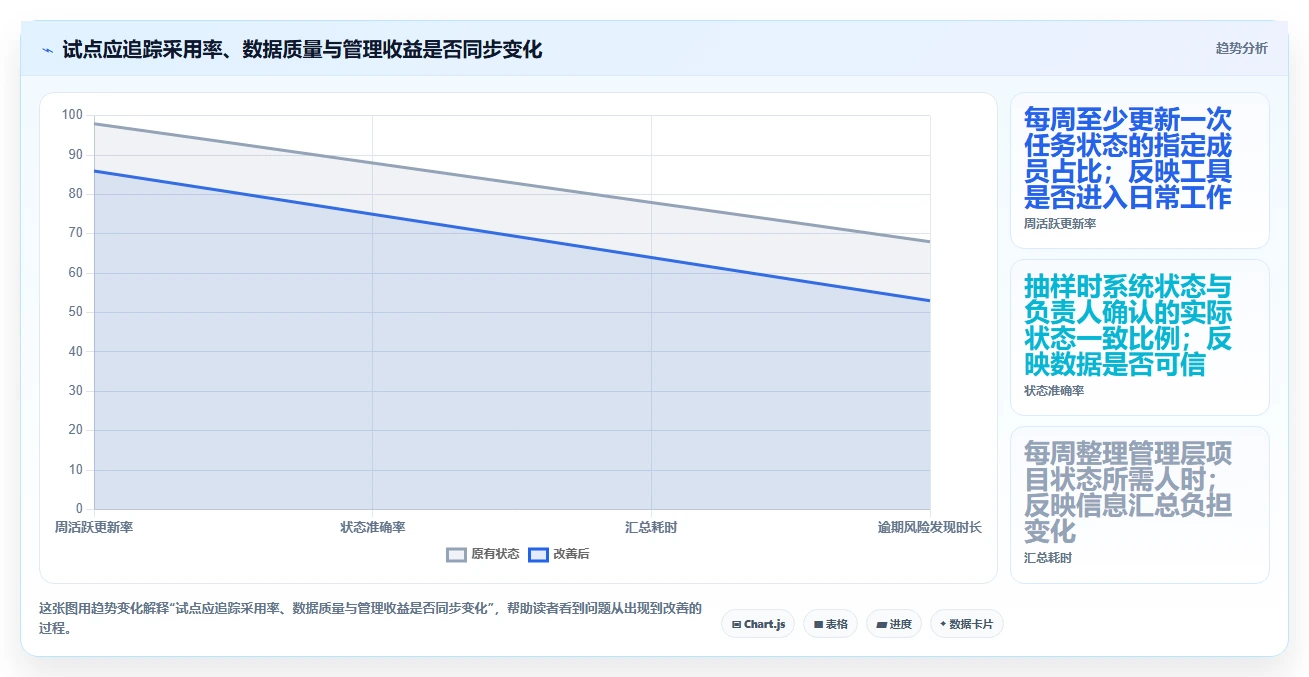 2026年效率之选：6大星云管理系统工具深度对比
