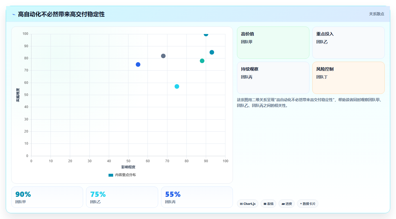 效率狂飙!2026年7款云原生DevOps平台工具助你打造高效研发团队