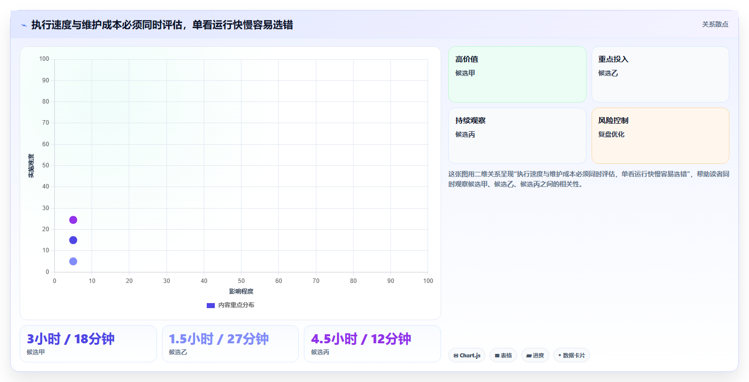 选对工具事半功倍：2026年软件测试工具都有哪些最佳选择