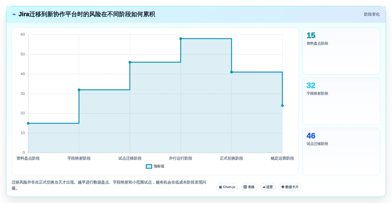 2026年必看:8款顶级文档管理系统排名,助你提升工作效率