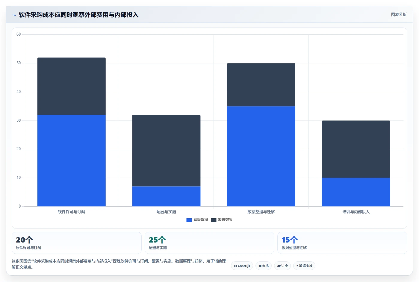 项目经理福音:2026年天相检测管理软件选型指南