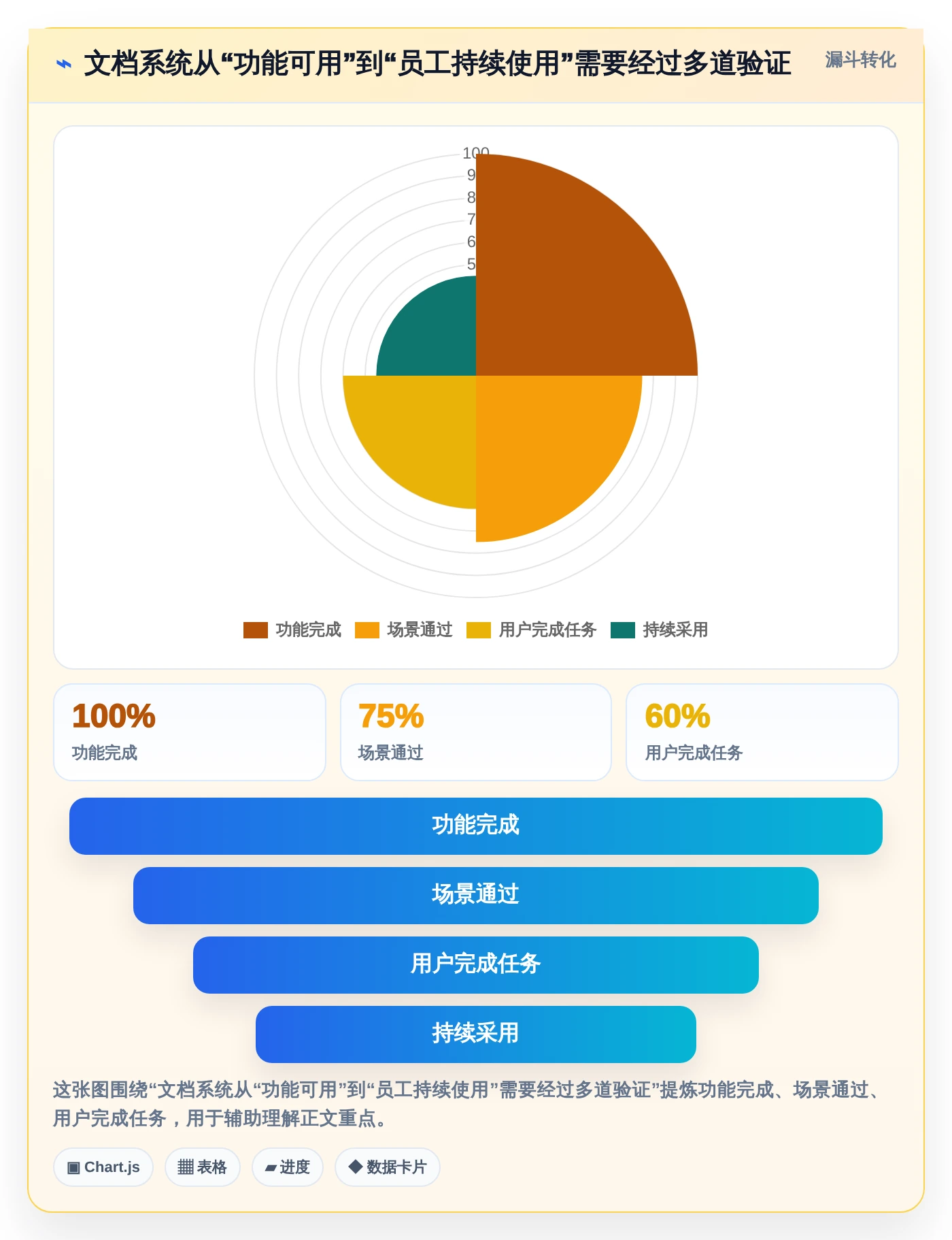 企业文档管理升级指南:2026年7款热门pc文档管理软件盘点