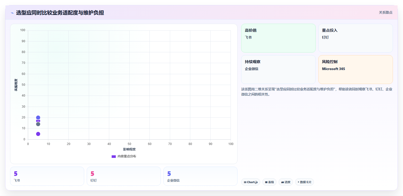 选对高效工作软件事半功倍：2026年6大热门工具深度对比