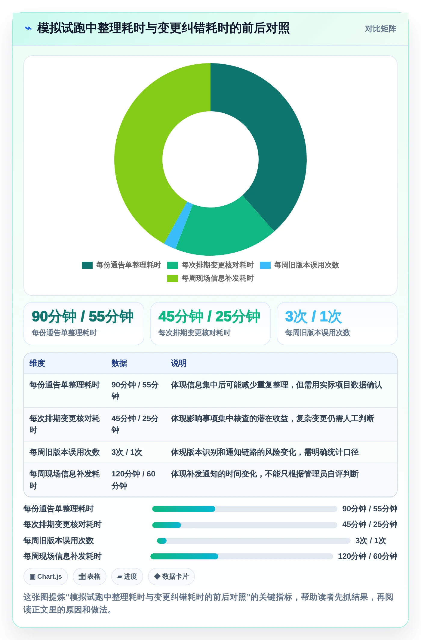选对制片管理系统事半功倍:2026年8大热门工具对比分析