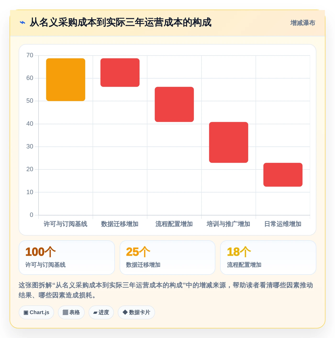 2026年效率之选:6测试用例管理平台全面对比