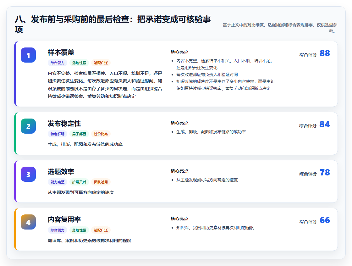 八、发布前与采购前的最后检查：把承诺变成可核验事项