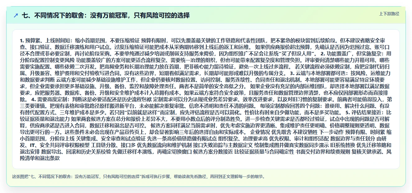 七、不同情况下的取舍：没有万能冠军，只有风险可控的选择