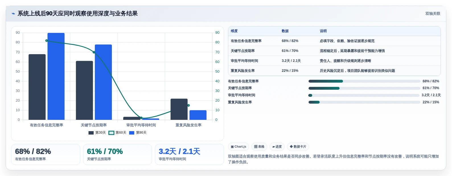 提升研发效率:2026年度5款热门医药研发管理系统软件商推荐