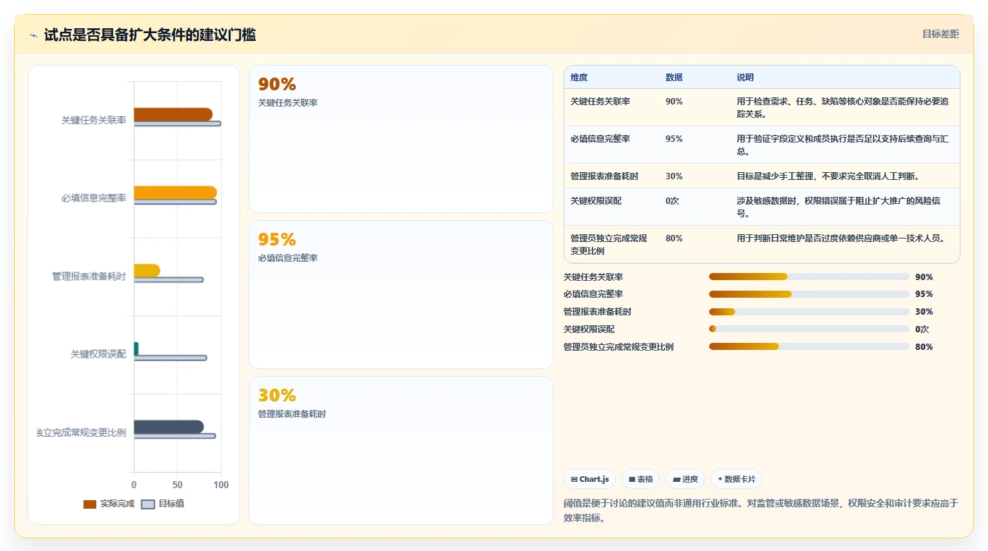 2026个性化定制产品管理软件哪个最实用？五款工具测评帮你精准选型