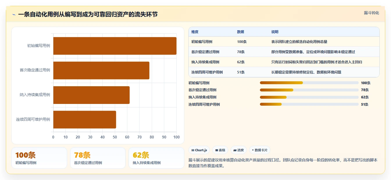 选择困难症?2026年安卓系统测试工具选型指南,5大必备工具盘点