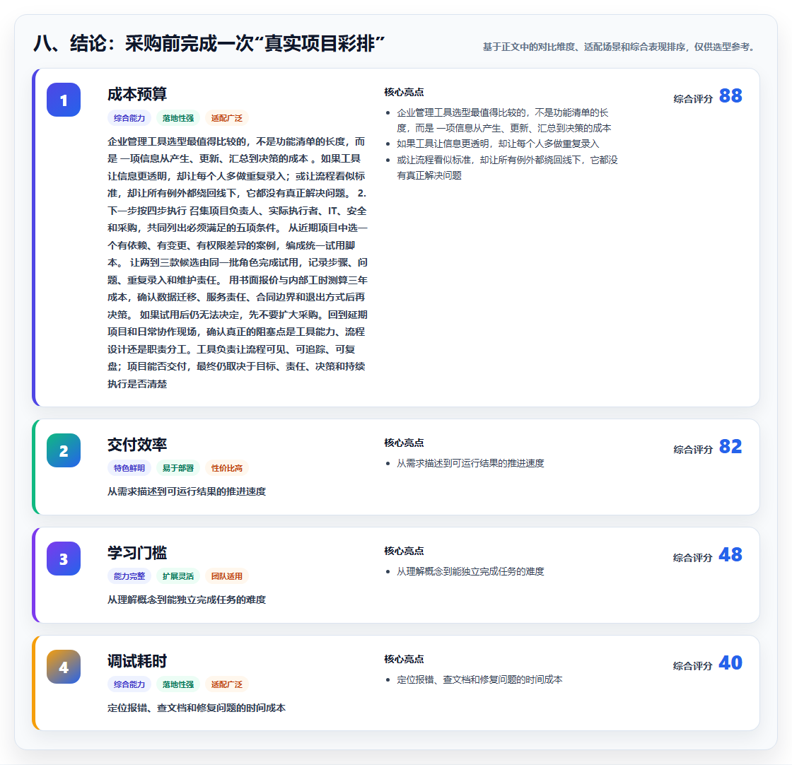 八、结论:采购前完成一次“真实项目彩排”