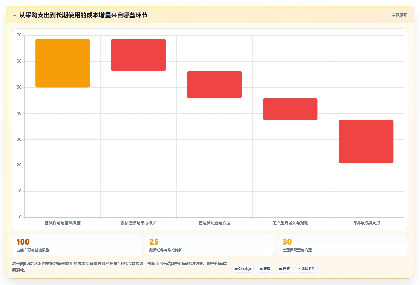 2026年产品项目进度管理表大盘点:8款最受欢迎的研发管理工具