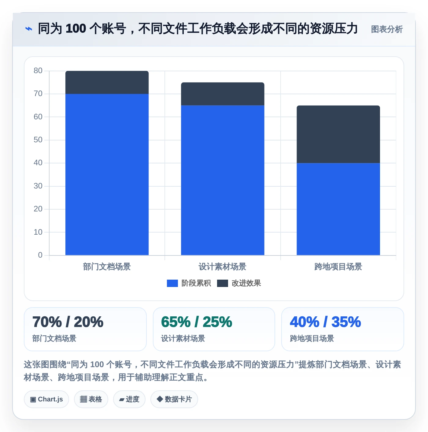 本地共享管理软件选购指南:2026年8大热门工具深度剖析