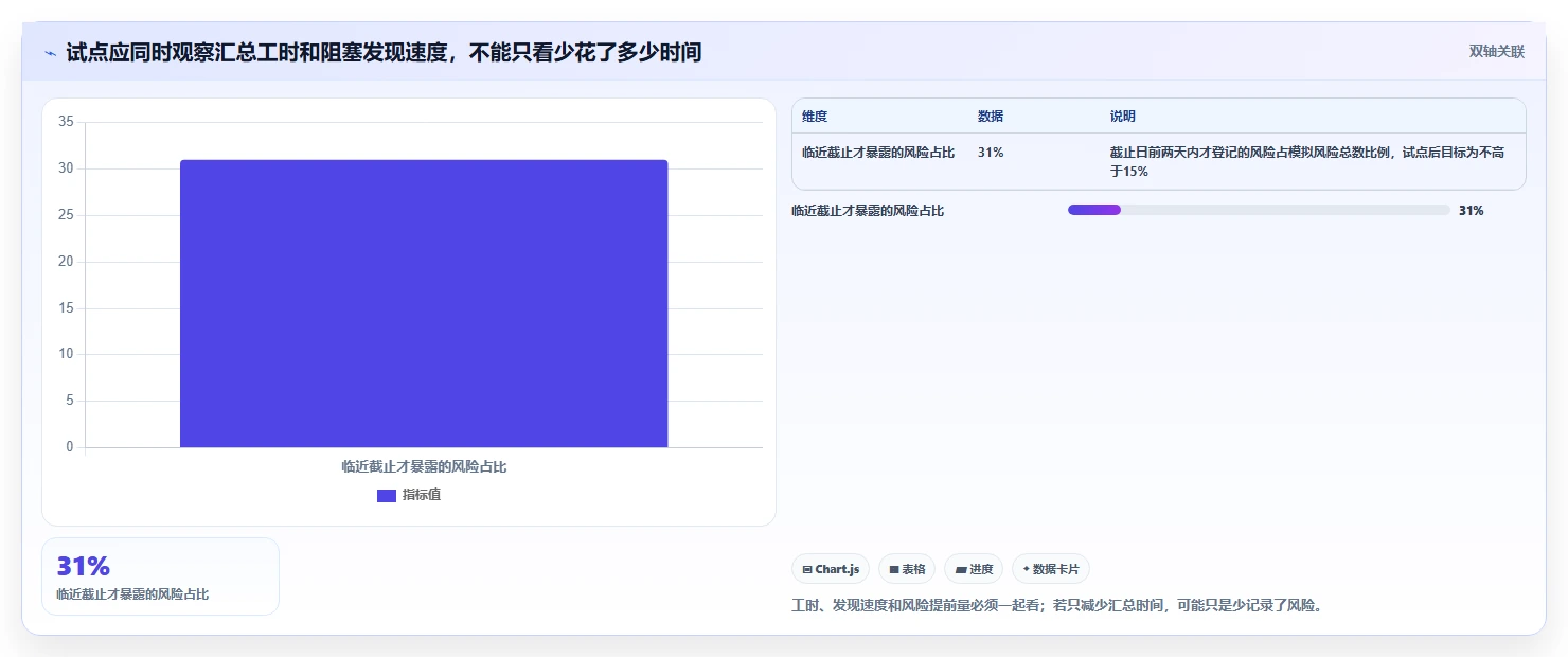2026年效率之选：6款顶级任务跟进软件深度对比