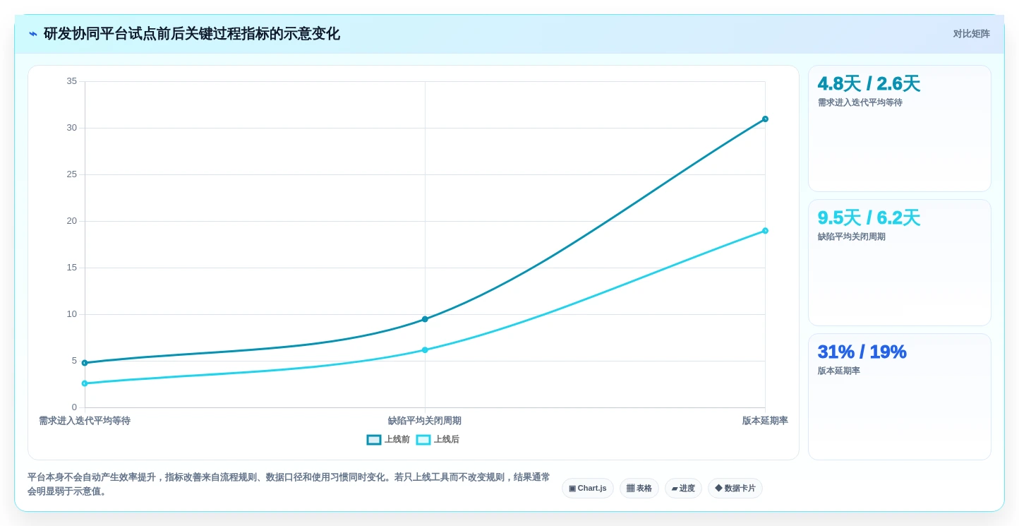 2026年本地管理软件大盘点:6款提升效率的顶级工具