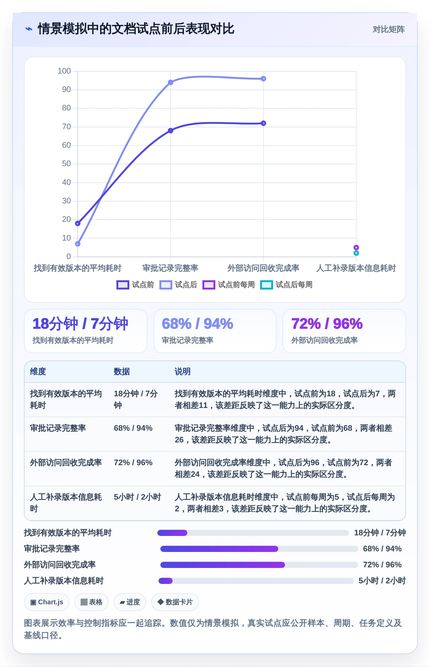 项目经理必读:2026年最佳文档管控系统选型指南