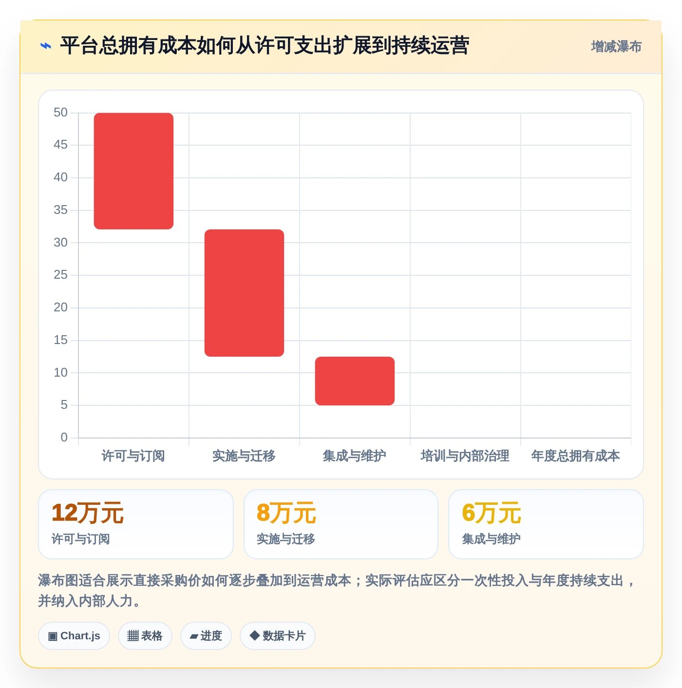 提升研发效率：2026年最受欢迎的5款节点工作法管理平台