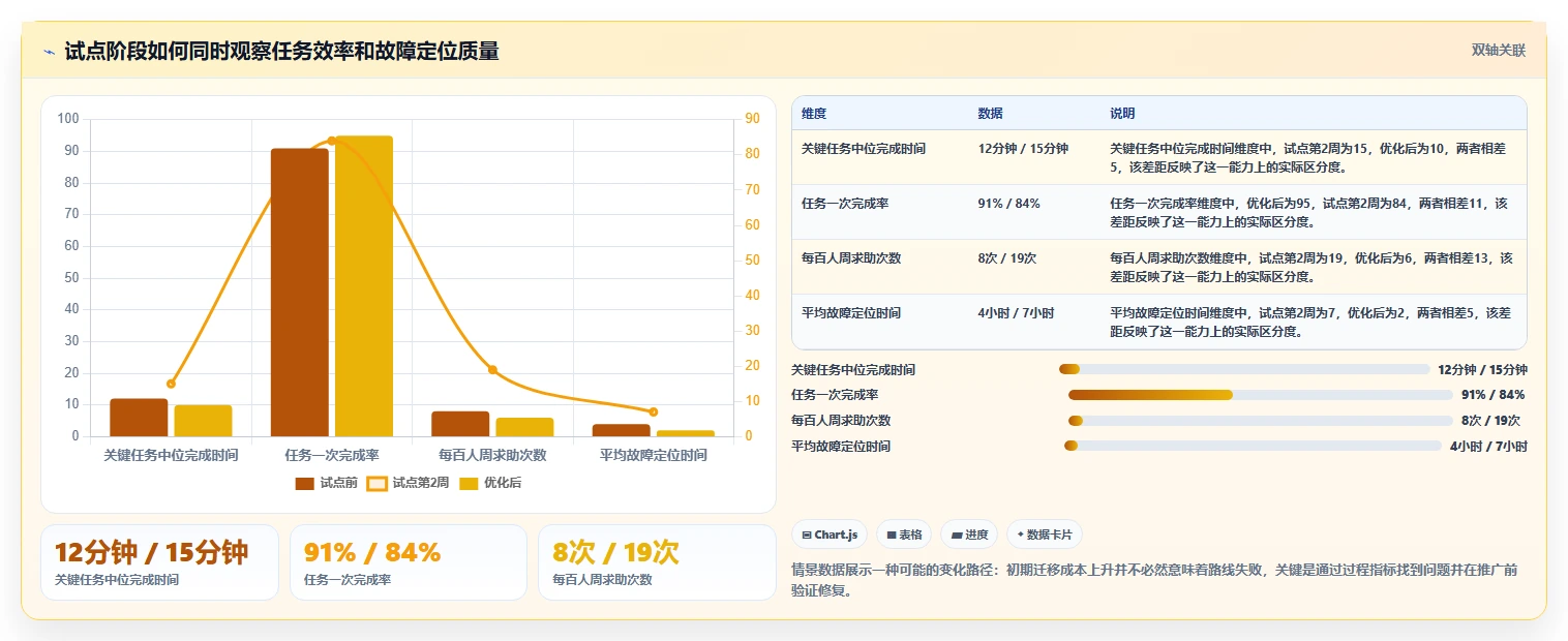 2026年移动信创平台大盘点:6款最值得企业关注的解决方案
