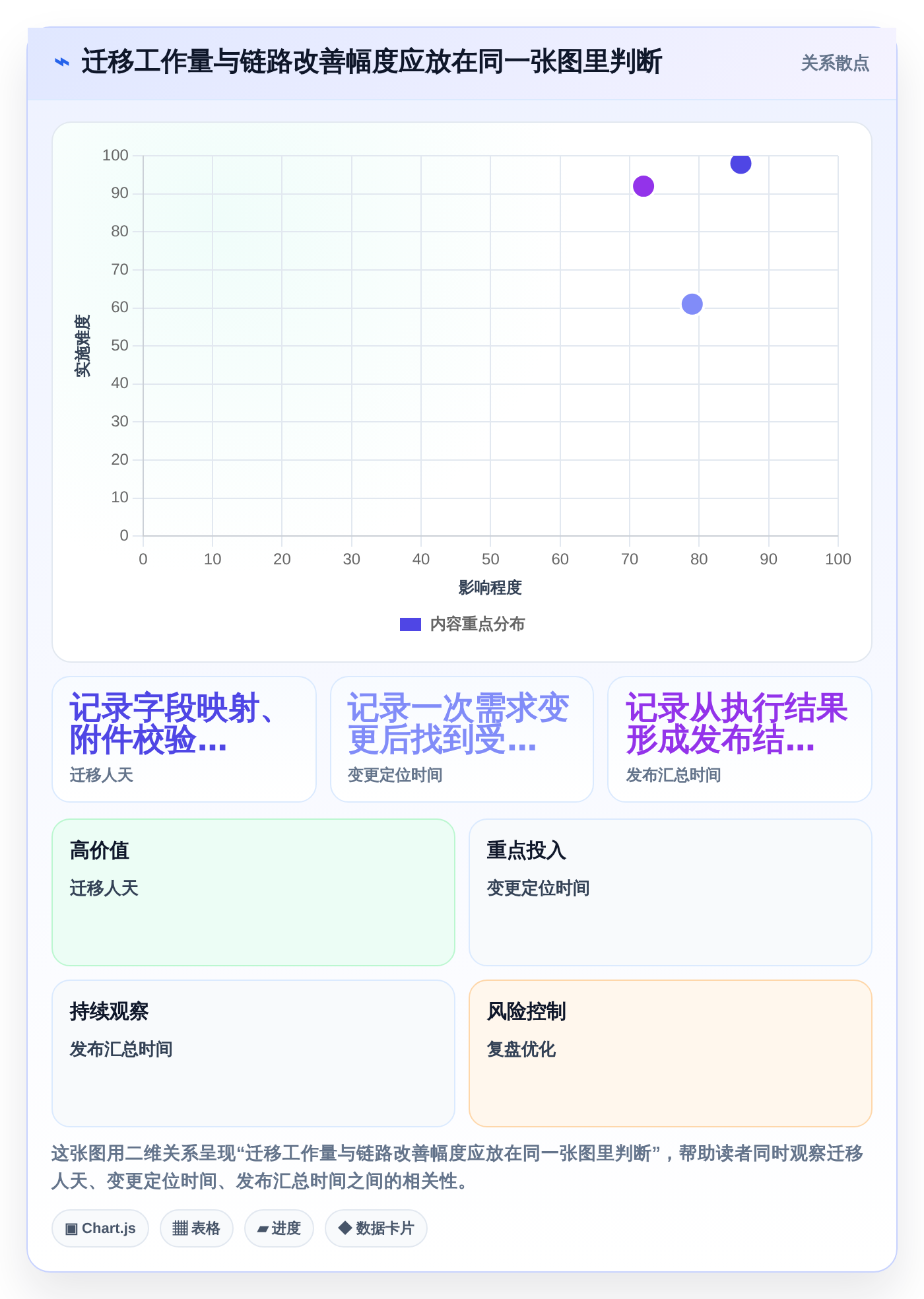 提升文档质量!2026年最受欢迎的7款测试写文档常用工具推荐