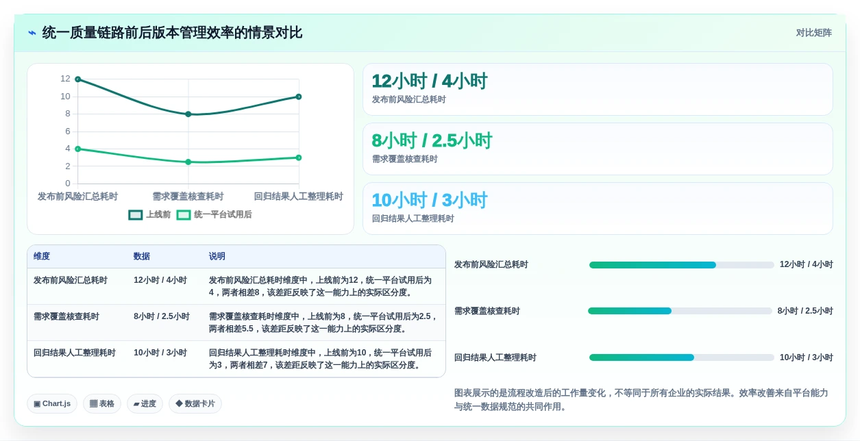 项目管理利器:2026年不可错过的5款系统测试平台推荐