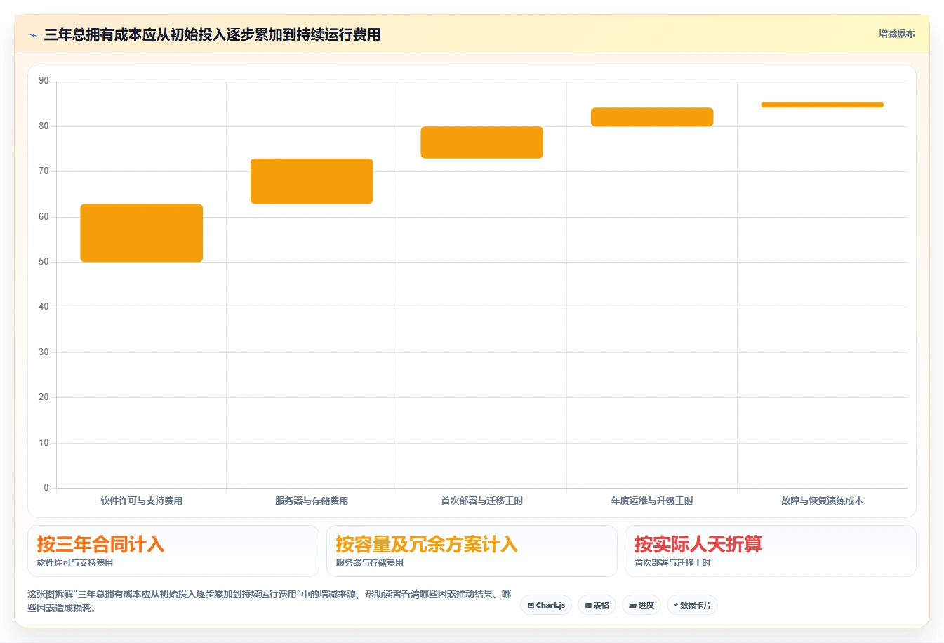 如何选择适合团队的本地版本管理软件?2026年最新选型指南