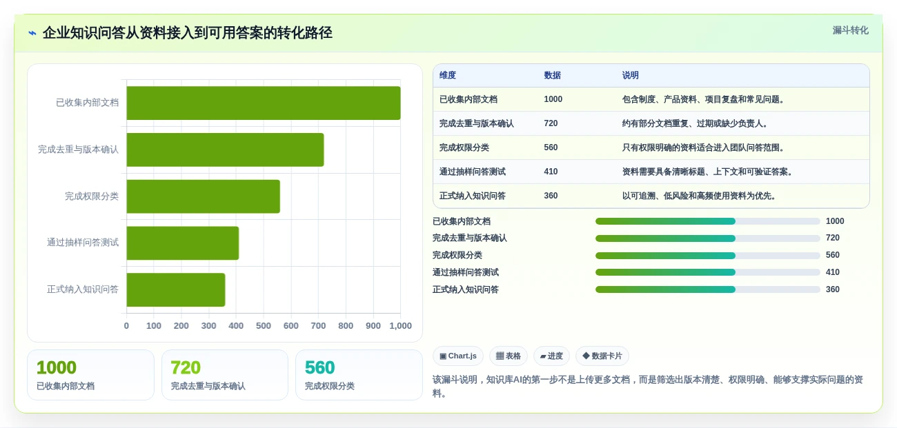 提升团队生产力:2026年最值得投资的5大工作流aigc工具