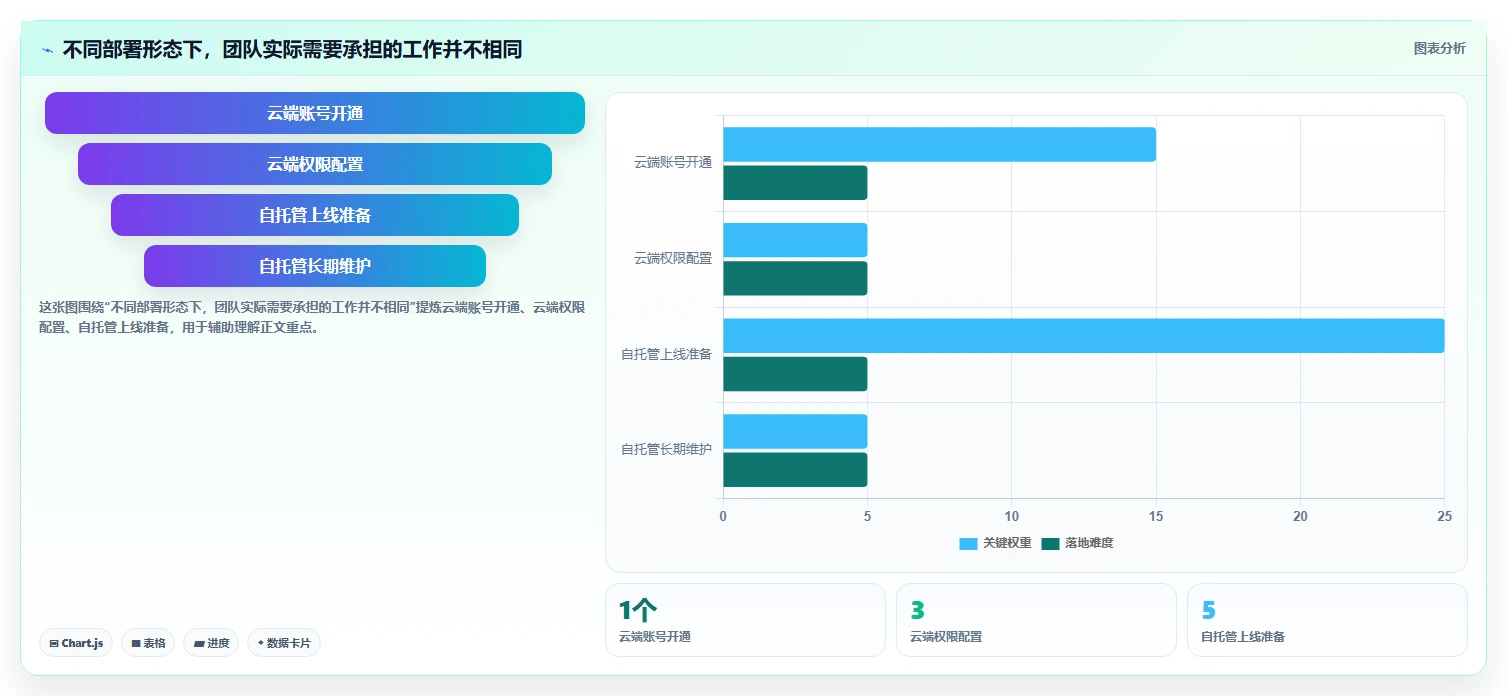 项目管理必备：2026年度8款热门jira如何下载工具推荐