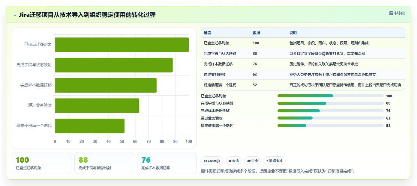 2026年脑功能信息管理平台软件系统大盘点:6款顶尖工具助力研发效率飞跃