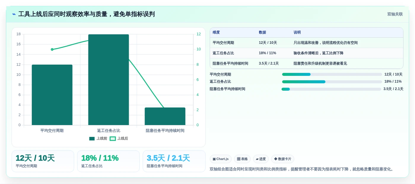 提升工作效率!2026年度5大科诚编辑软件推荐